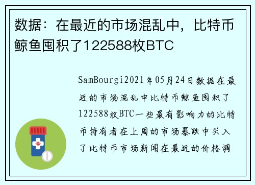 数据：在最近的市场混乱中，比特币鲸鱼囤积了122588枚BTC 